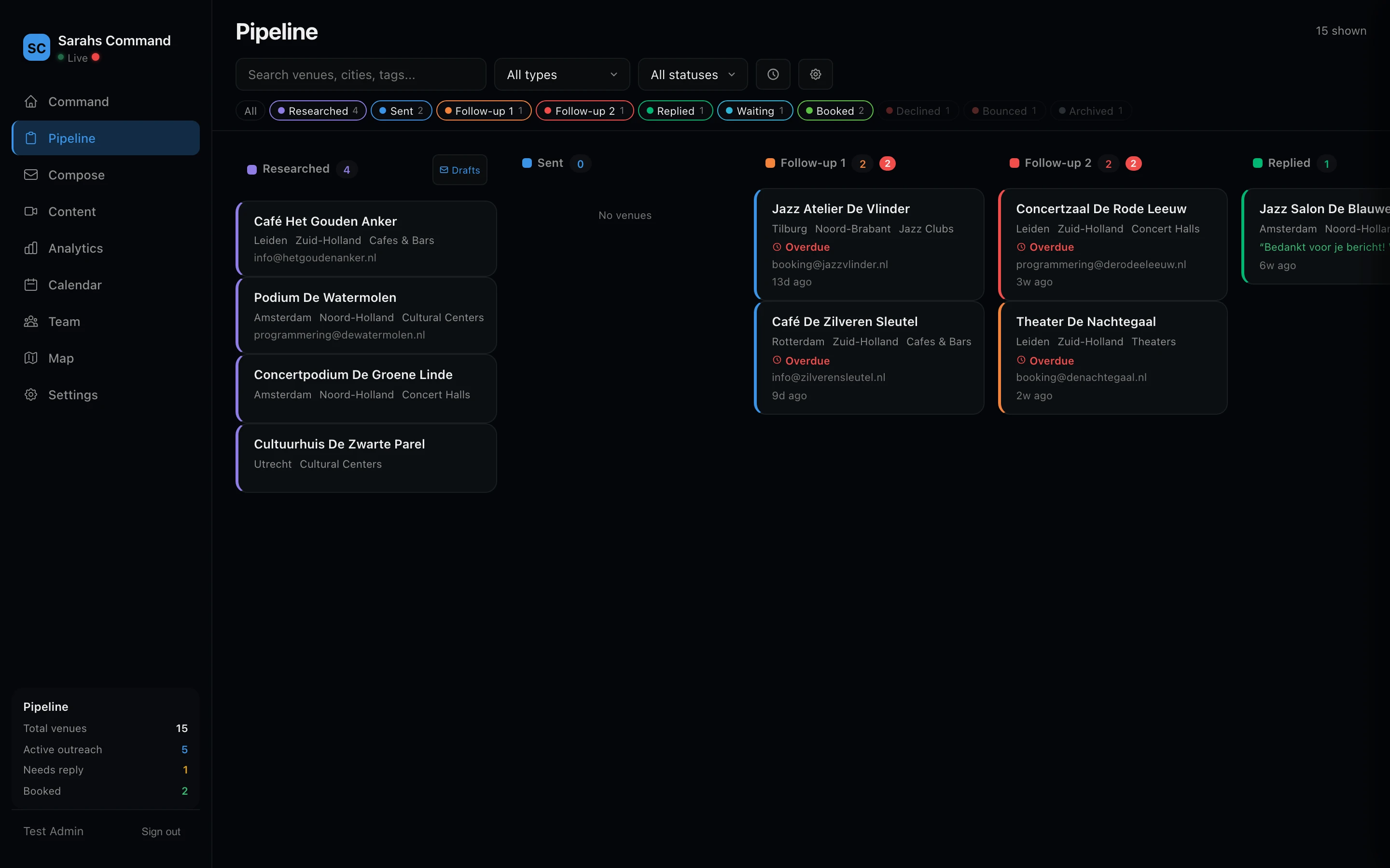 Pipeline Kanban View